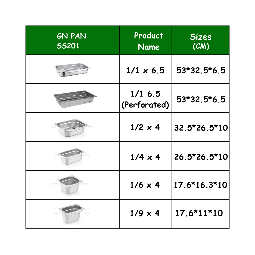 GN Food Pan 1/4 x 1mm Thick High Quality Stainless Steel